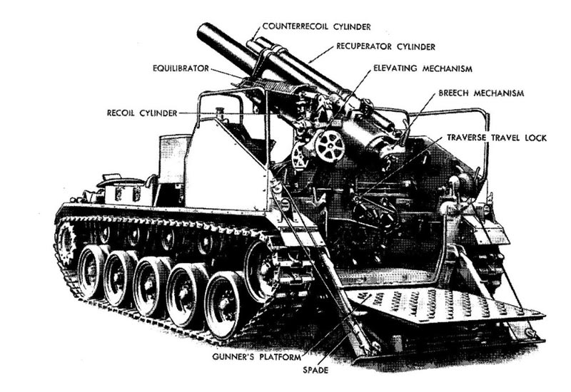 Image of the M41 Howitzer Motor Carriage