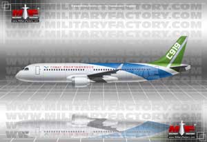 Picture of the COMAC C919