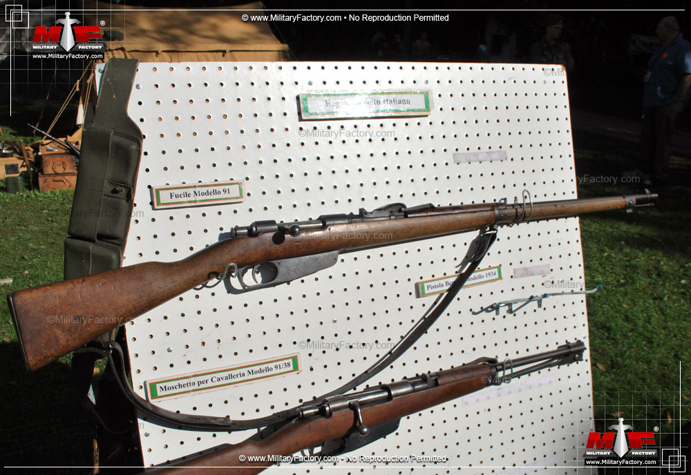 Carcano Rifle Parts Collection Sale | www.oceanproperty.co.th