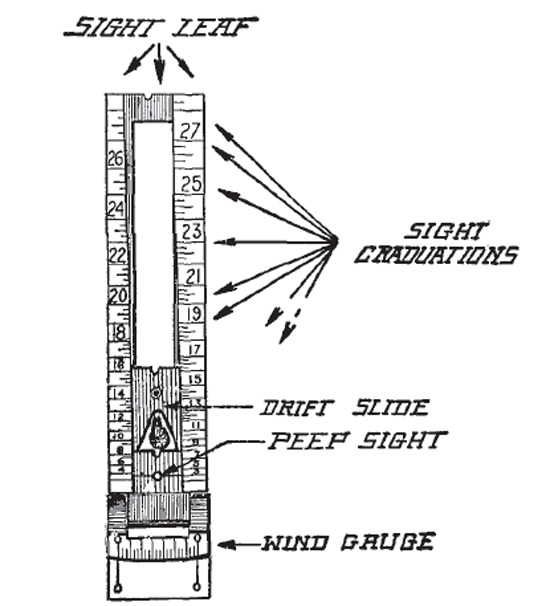 remington 1903 springfield diagram